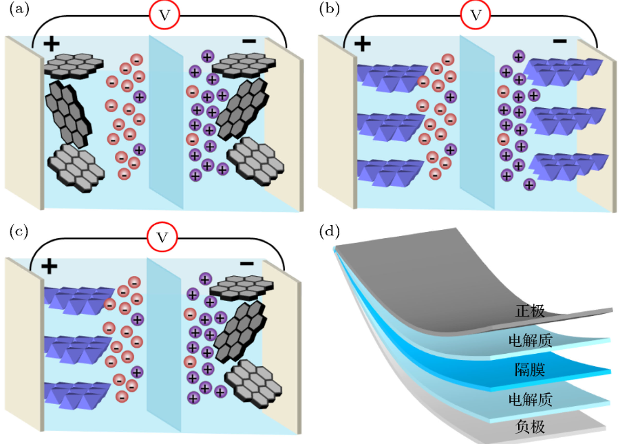 m.whbianzhiji.com m.whbianzhiji.com